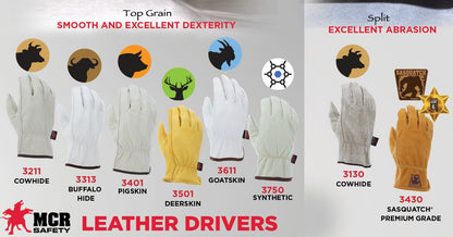 Buffalo Grain Leather Driver Gloves, Keystone Thumb, Open Cuff