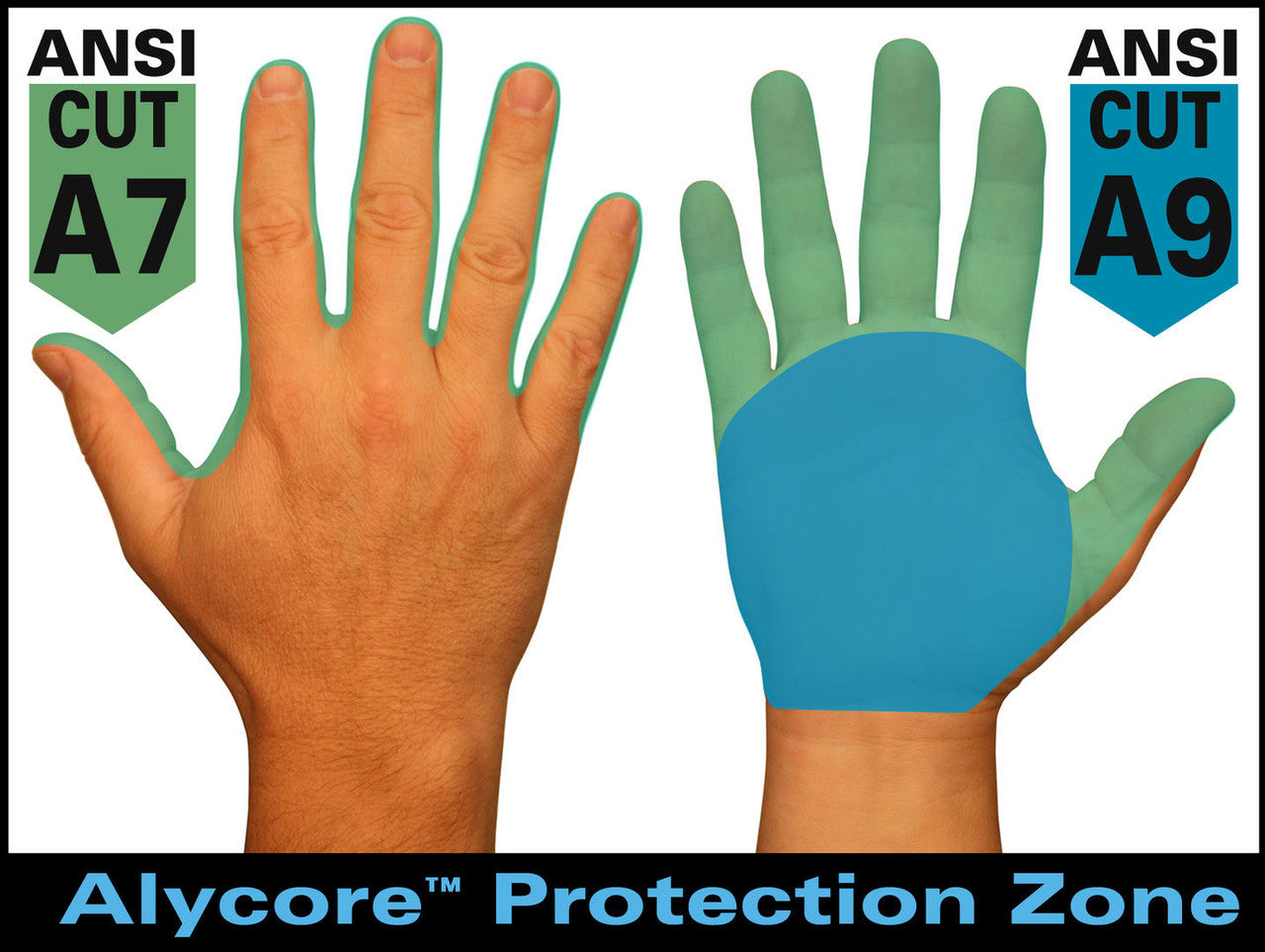 PD2905A - Predator® Mechanics Gloves - Cut Resistant Work Gloves - Made with Alycore™ - Cut and Puncture Protection - Tire Tread Pattern TPR Protects the Back of Hand - Adjustable Wrist Closure with ID Pad