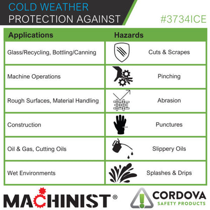 Cordova Machinist Ice™, Two-layer Insulated S #3734ICE - 3734ICEM image 7