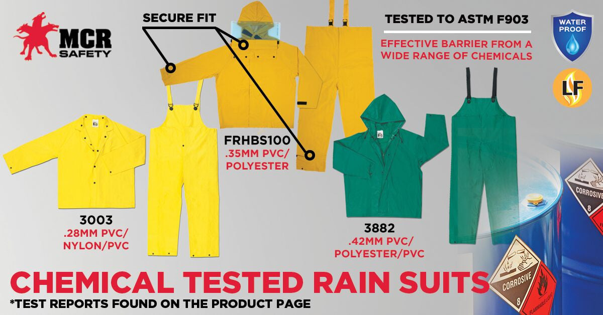 MCR Safety FRHBS100 - Hydroblast Series Rain Gear - .35mm Yellow PVC / Polyester Rain Wear - 2 Piece Hydroblasting Rain Suit - Rain Jacket with Attached Hood and Bib Pants - Shroud Included Affixes to Face Shield and Jacket to Prevent Splashback — manufacturer image 2