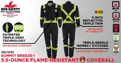 MCR Safety SBC1032 - Summit Breeze® Flame Resistant (FR) Coverall - Navy Blue 5.5-ounce Inherent Blend Material - Long Sleeve with Vented Underarms and Back - 3 Inch Triple Trim FR Reflective Stripes - CAT2 - ASTM F1930 Tested - Less Than 8% Body Burn — manufacturer image 3