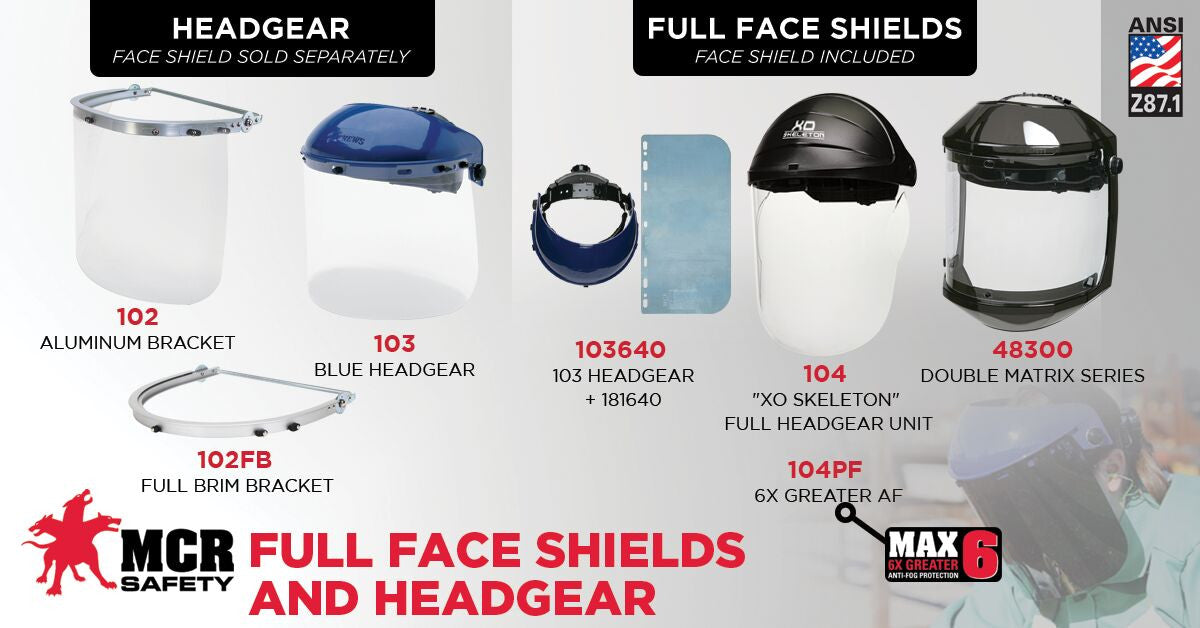 MCR Safety 103640 - 103 Headgear + 181640 PETG Shield Boxed - manufacturer product image 2