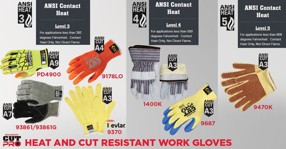 1400K - Leather Palm Work Gloves - Select B+ Grade - Split Shoulder Leather - DuPont™ Kevlar® Aramid Plaited Liner - 2.5-Inch Plasticized Safety Cuff