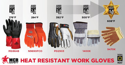 1400K - Leather Palm Work Gloves - Select B+ Grade - Split Shoulder Leather - DuPont™ Kevlar® Aramid Plaited Liner - 2.5-Inch Plasticized Safety Cuff