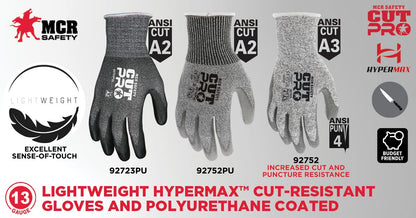 92752 - MCR Safety CutPro® - 13 Gauge HyperMax® HPPE Shell - Cut, Abrasion, and Puncture Resistant - Polyurethane (PU) Coated Palm and Fingertips