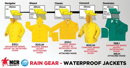 MCR Safety 550J - Navigator Series Rain Gear - .22mm Polyurethane / Nylon Rainwear - Waterproof Yellow Rain Jacket - Detachable Hood — manufacturer image 3