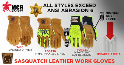 PD5931 - Predator® Impact Mechanics Gloves - Sasquatch® Leather Palm Work Gloves - TPR Back of Hand Protection - Cut, Abrasion, Tear, and Impact Resistant - TPR Back Provides Excellent Impact Protection