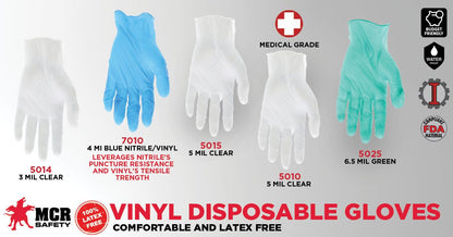SensaTouch Disposable Vinyl Gloves, Medical Grade, Powder Free, Smooth Finish