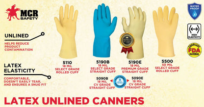 Latex Canners Gloves, 18 Mil, Unlined, Straight Cuff