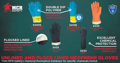 Neoprene/Latex Blend Gloves, 28 Mil, Flock Lined, Straight Cuff