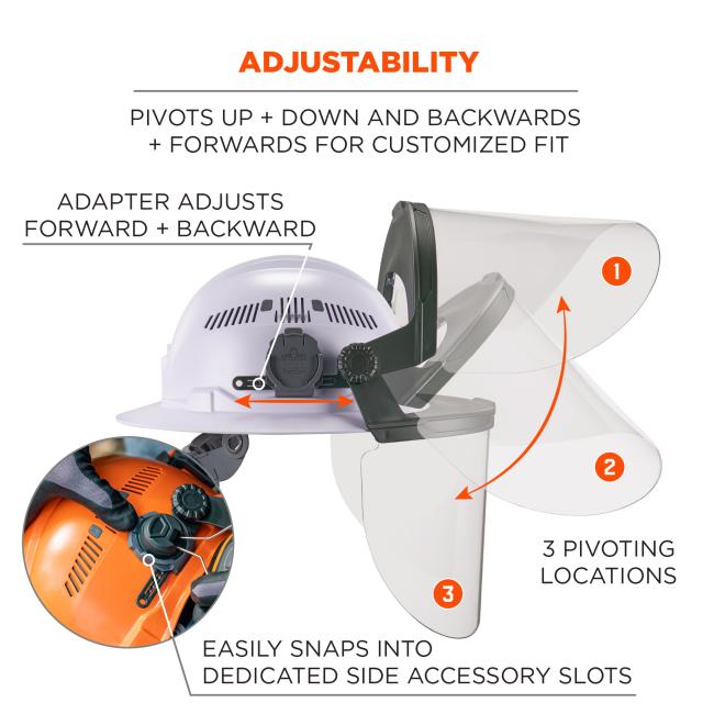 Skullerz 8995 Anti-Scratch & Anti-Fog Hard Hat Face Shield with Adapter for Full Brim