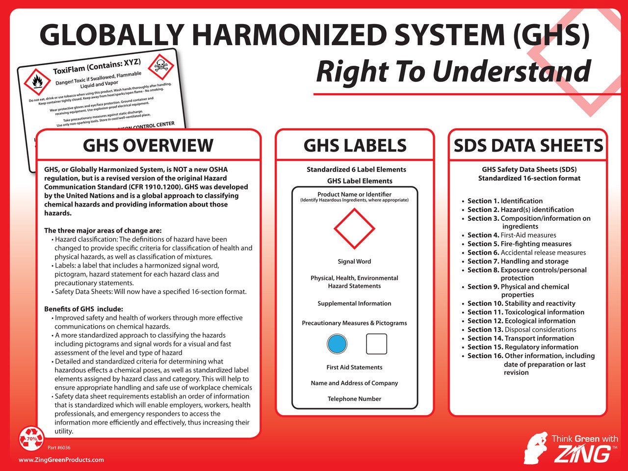 ZING GHS Poster - Introduction To GHS, 18X24 - official Zing product image 1