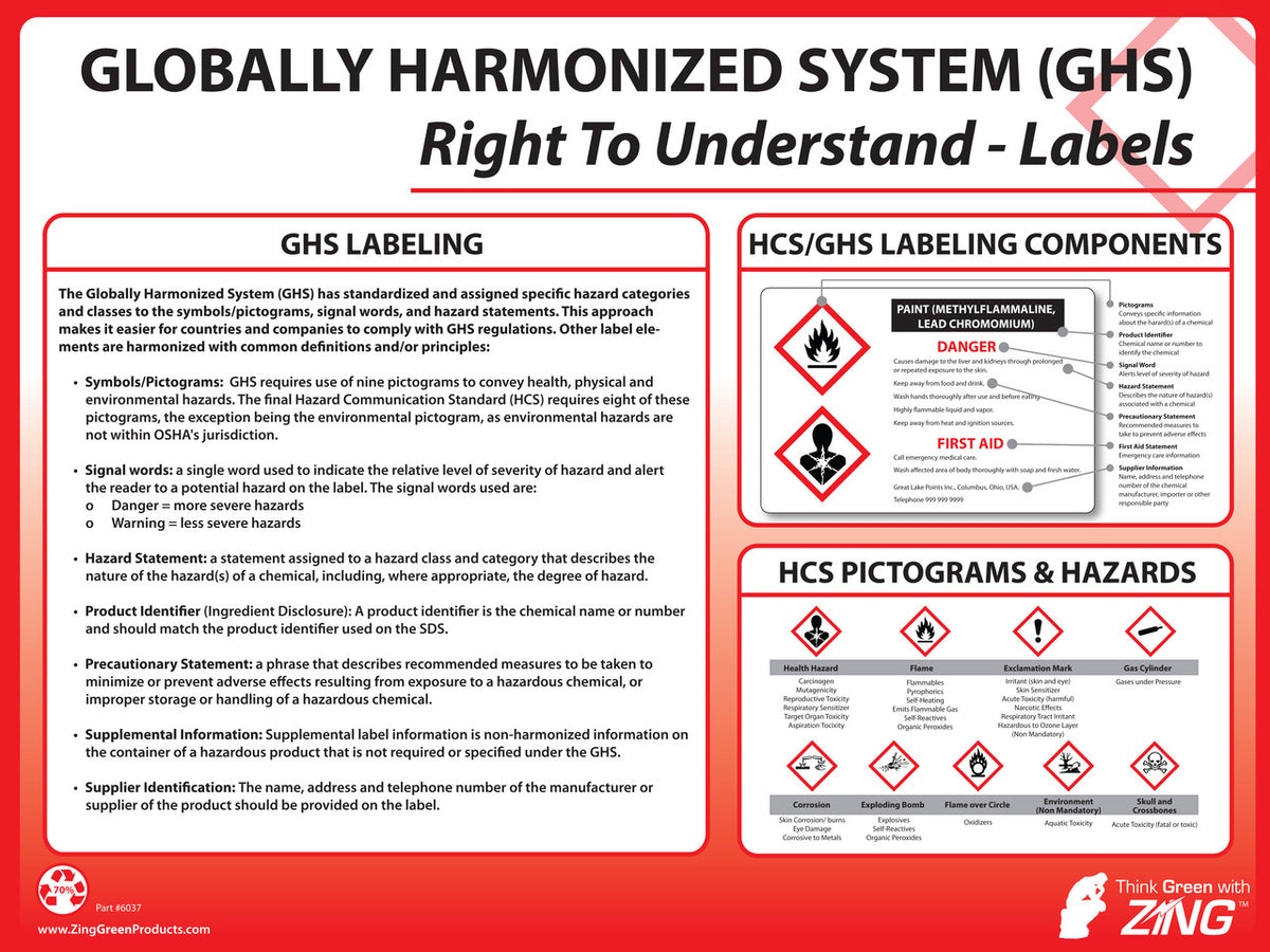 ZING GHS Poster - Container Labeling, 18X24 - official Zing product image 1