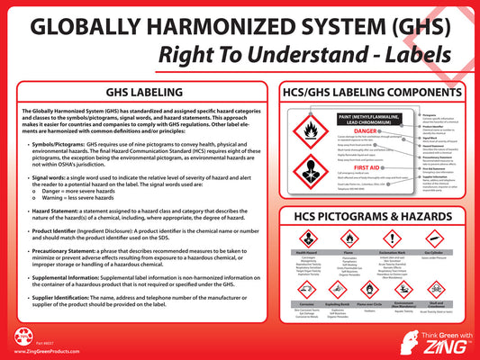 ZING GHS Poster - Container Labeling, 18X24 - official Zing product image 1