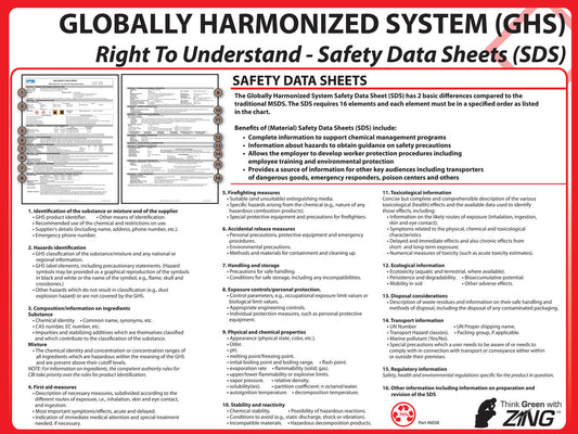 ZING GHS Poster - SDS Training, 18X24 - official Zing product image 1