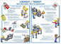 ZING Lockout/Tagout Eco-Poster - 6065