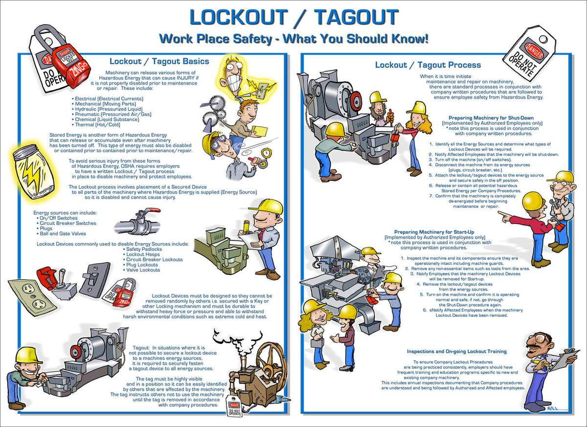 ZING Lockout/Tagout Eco-Poster - official Zing product image 1