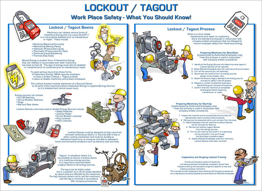 ZING Lockout/Tagout Eco-Poster - official Zing product image 1