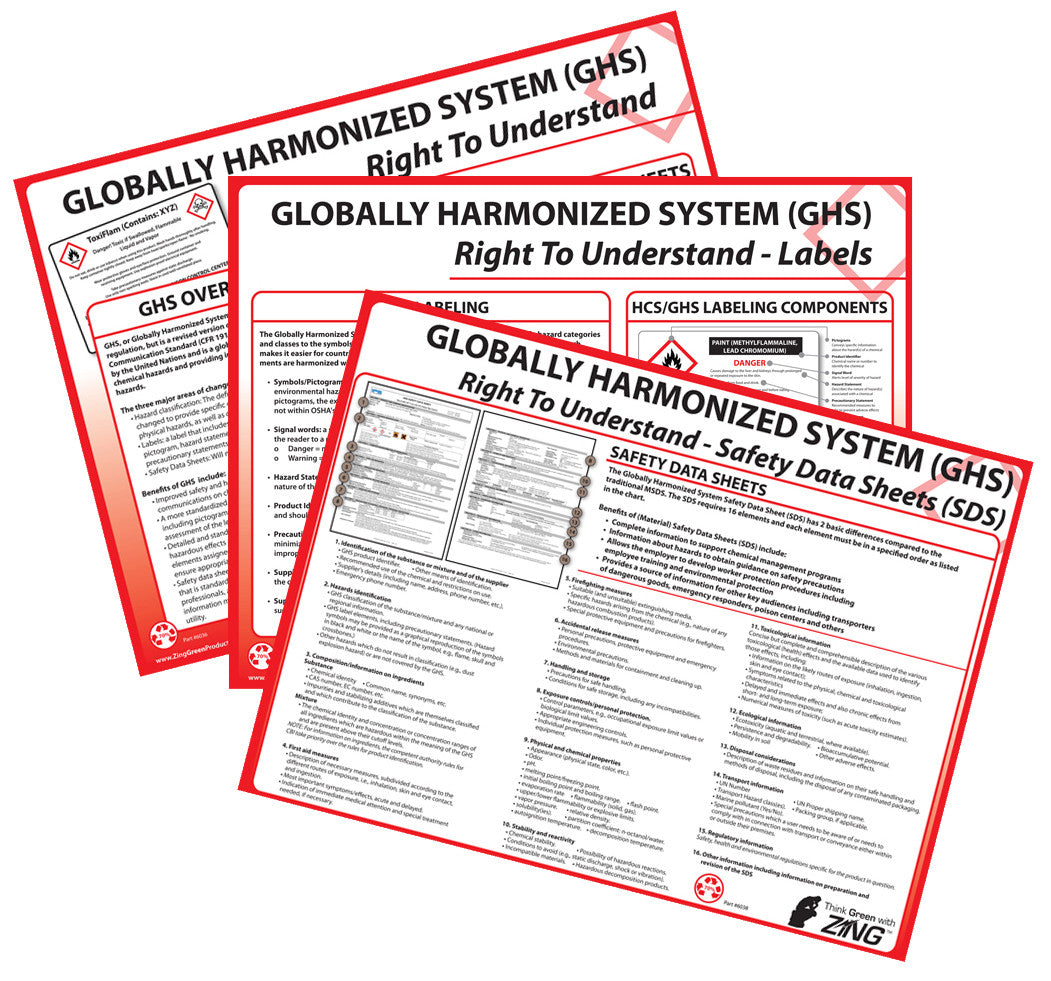 GHS Posters-Set of 3