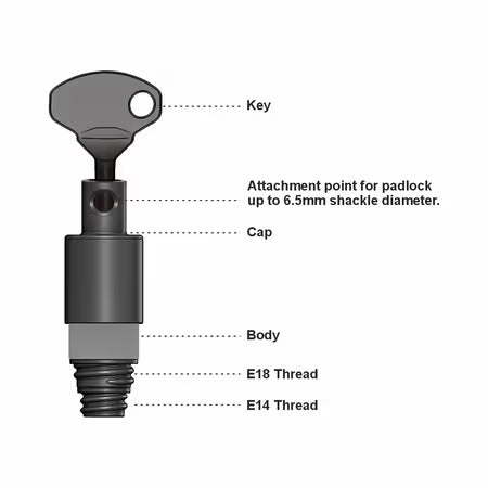 ZING Round/Bottle Fuse Holder Lockout, E14 Or E18