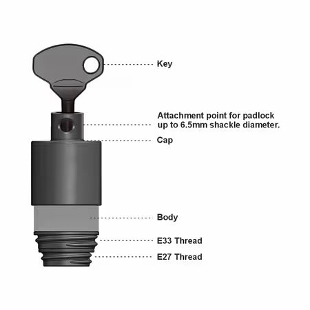 ZING Round/Bottle Fuse Holder Lockout, E27 Or E33