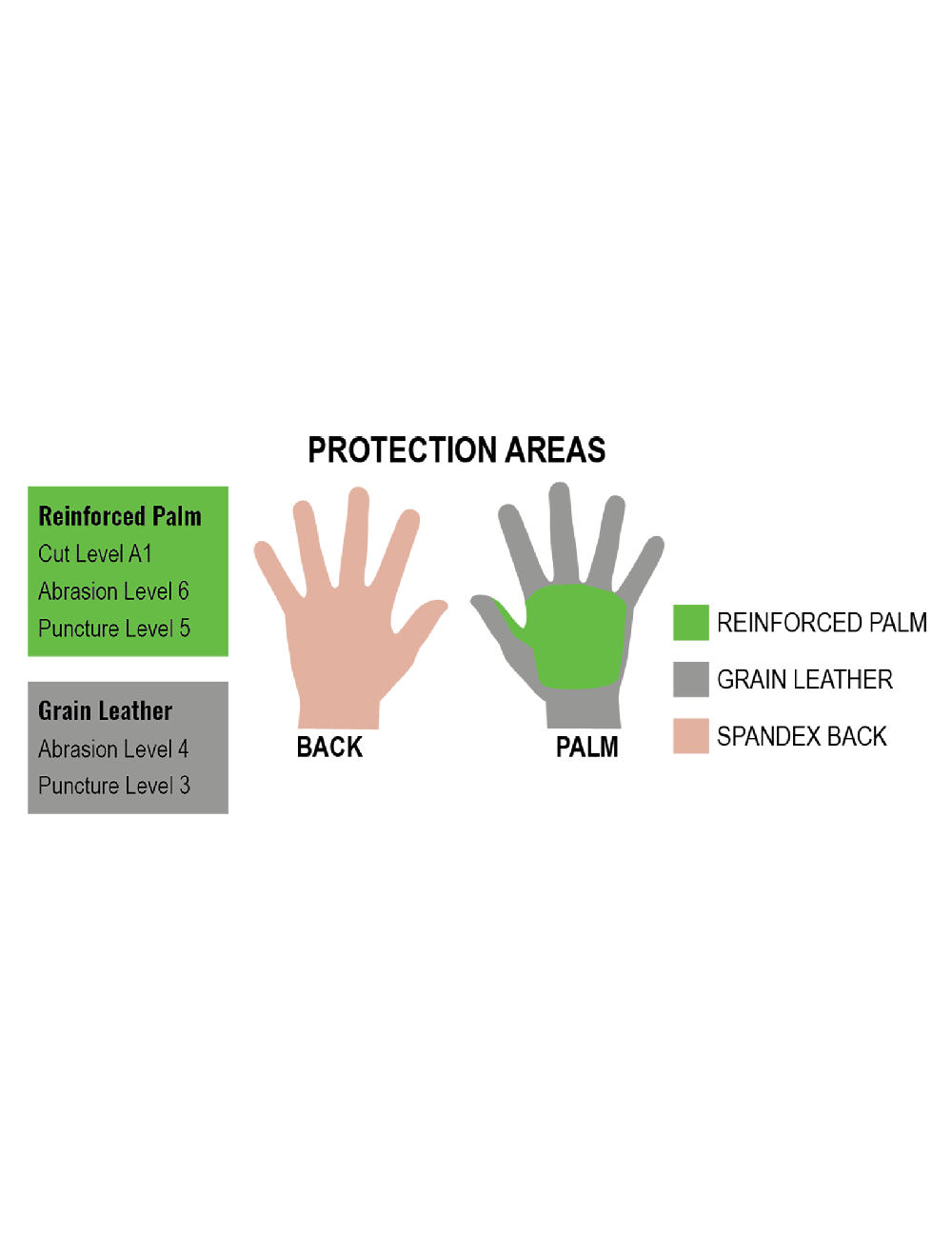 Global Glove - HR3008 - Mechanics Gloves - cut level A1 - black