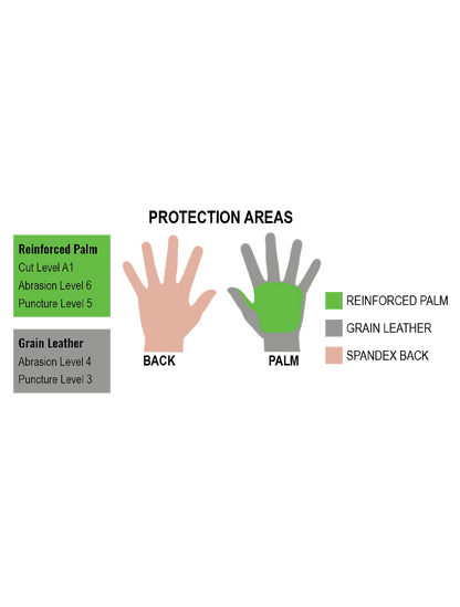 Global Glove - HR3008 - Mechanics Gloves - cut level A1 - black