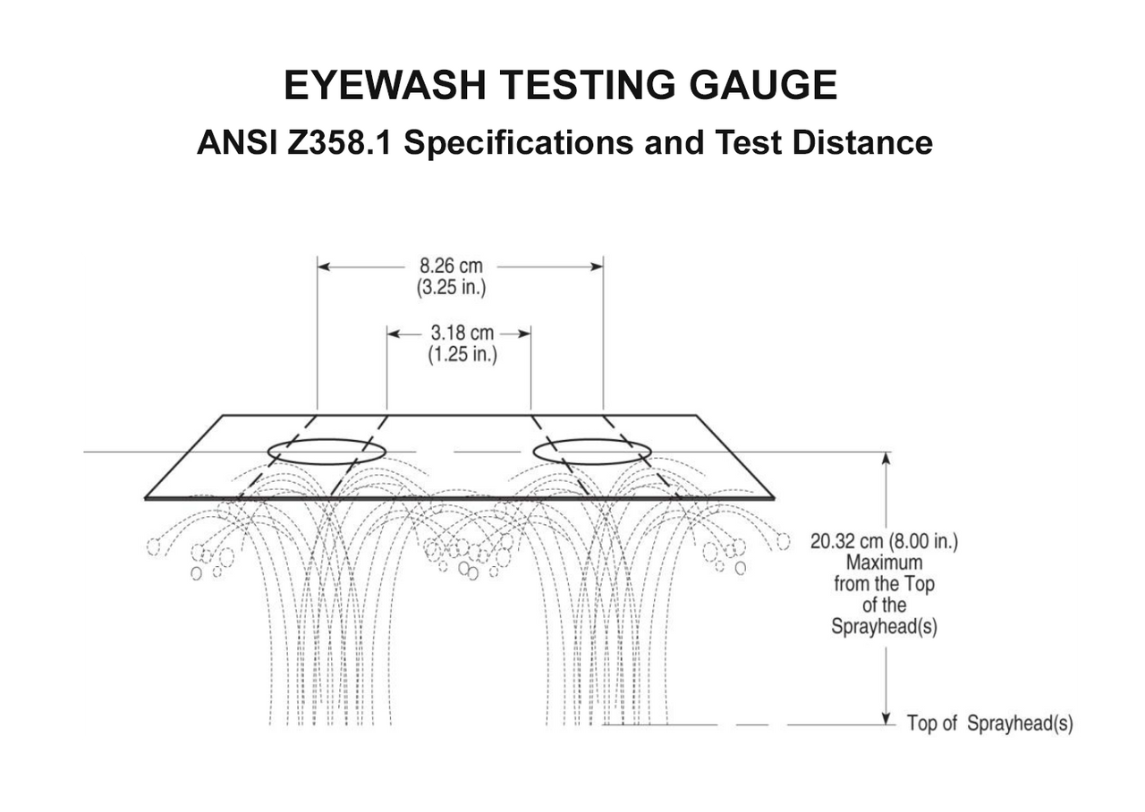 ZING Eyewash Test Gauge - 89022009