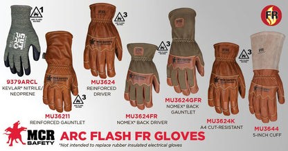 CutPro 13-Gauge Kevlar/Synthetic Gloves, APG Coated Palm, ARC 1 Rated
