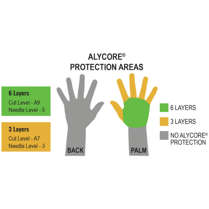 Global Glove Cut and Hypodermic Needle Resistant Cowhide Leather Gloves with Alycore and Aramid Fiber - view 14