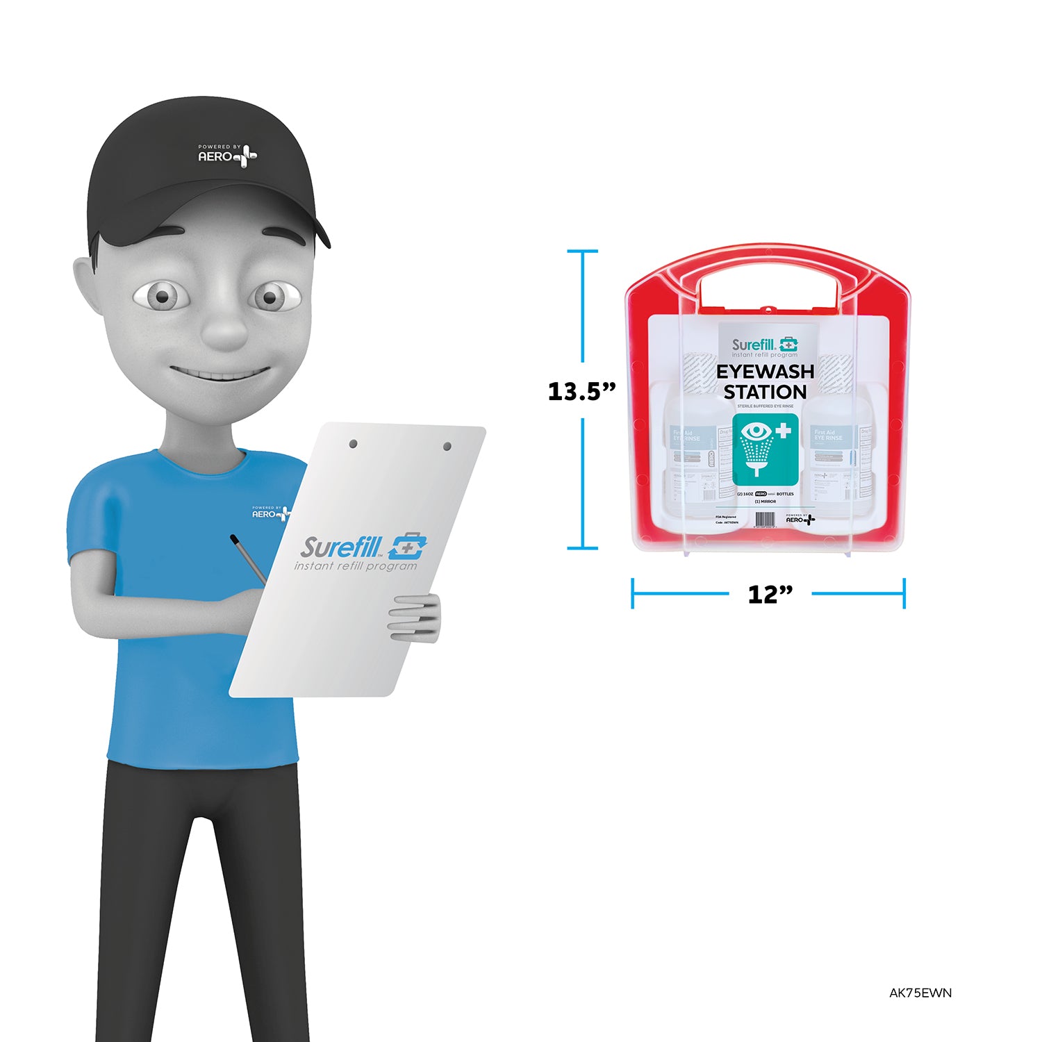 PPE Product - Model SERIES