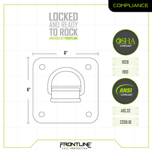 Concrete and Steel D-Ring Reusable Anchor Plate COP01