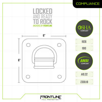 Concrete and Steel D-Ring Reusable Anchor Plate COP01