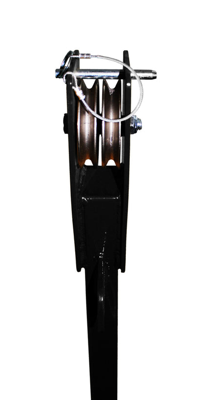 PPE Product - Model US