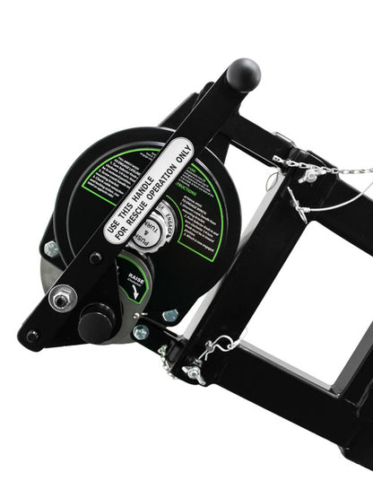 PPE Product - Model US