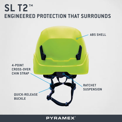SL T2™ Safety Helmet - official Pyramex product image 49