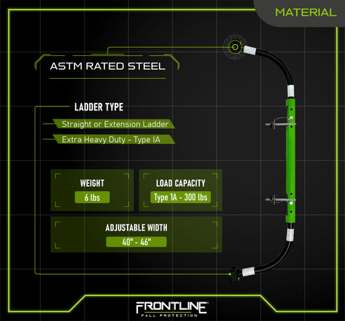 Frontline Fall LAS48 Universal Ladder Stabilizer – Cut Level A1 Worksite Safety & Industrial Supplies PPE