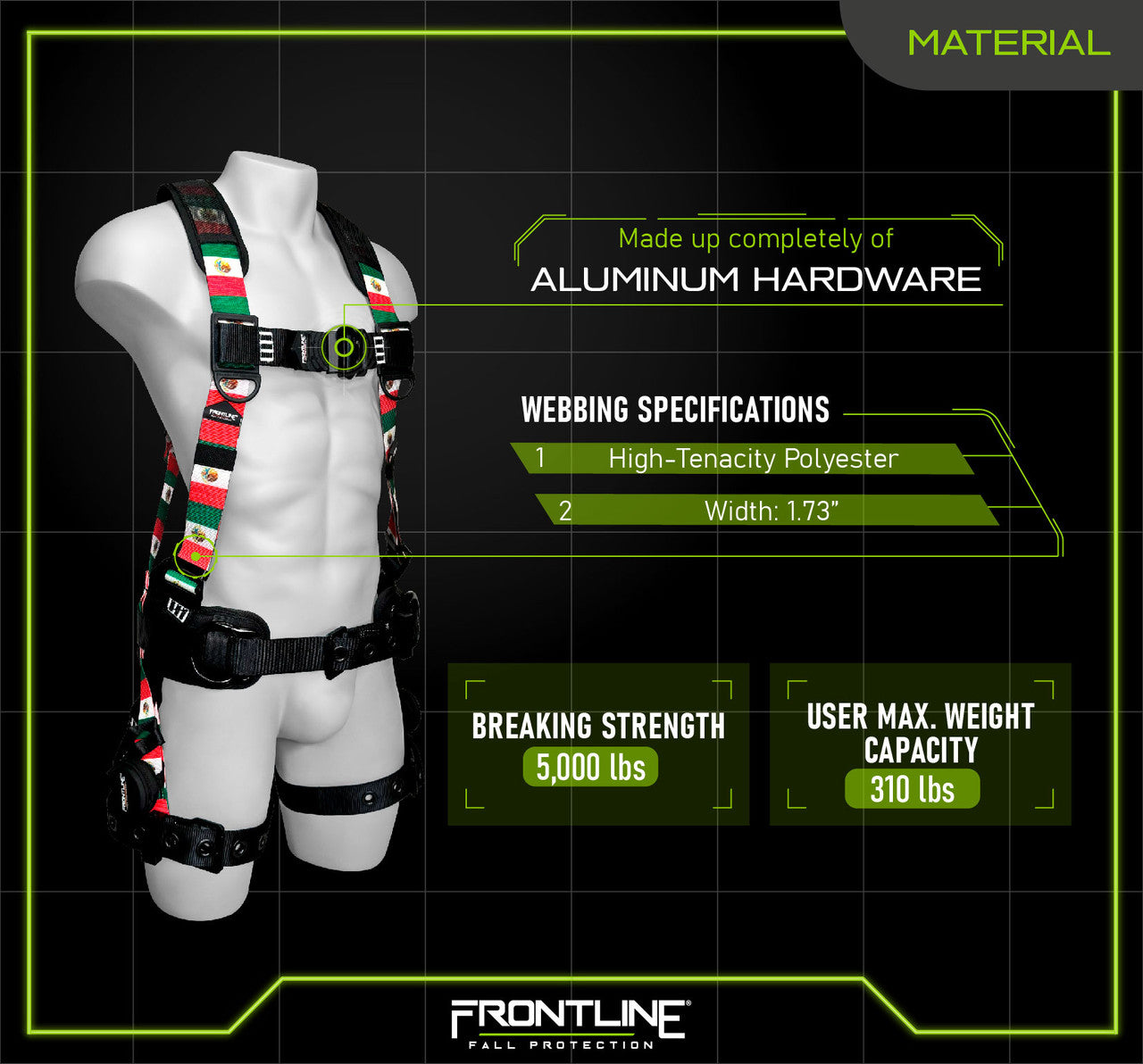PPE Product - Model STRAPS