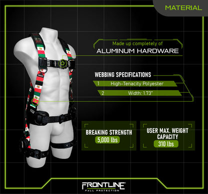PPE Product - Model STRAPS