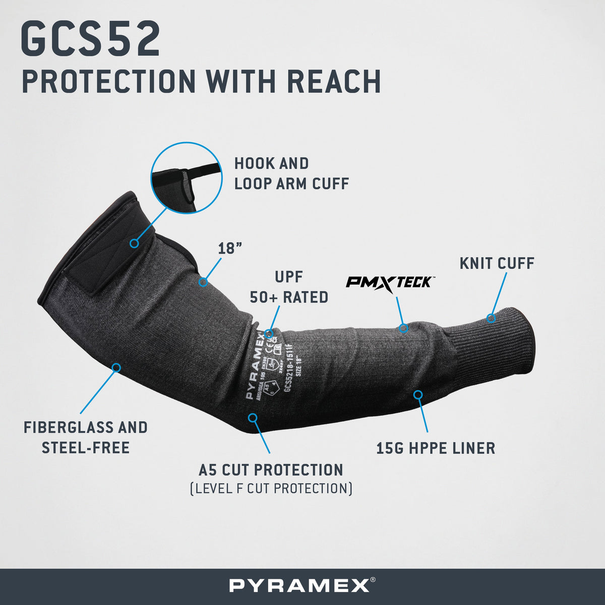 GCS52 - HPPE A5 Cut Sleeve - official Pyramex product image 23