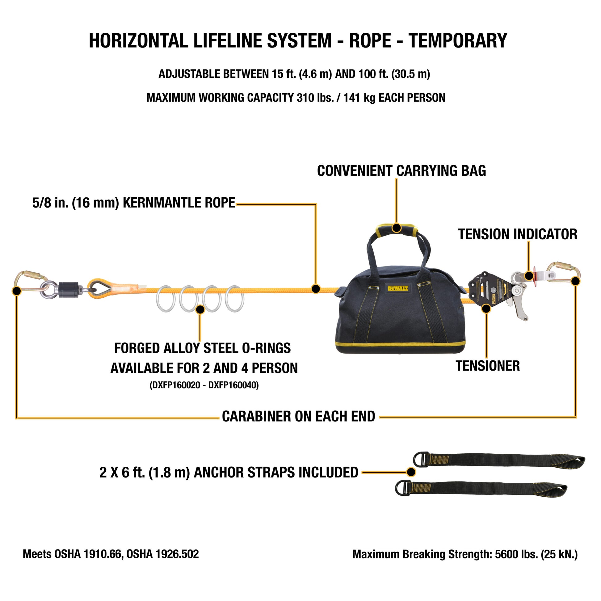 DXFP160040 DEWALT Horizontal Lifeline System Rope Temporary 4 Person – 100 ft. (30.5 m)