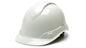 Ridgeline® Cap Style