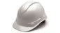 Ridgeline® Cap Style