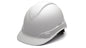 Ridgeline® Cap Style