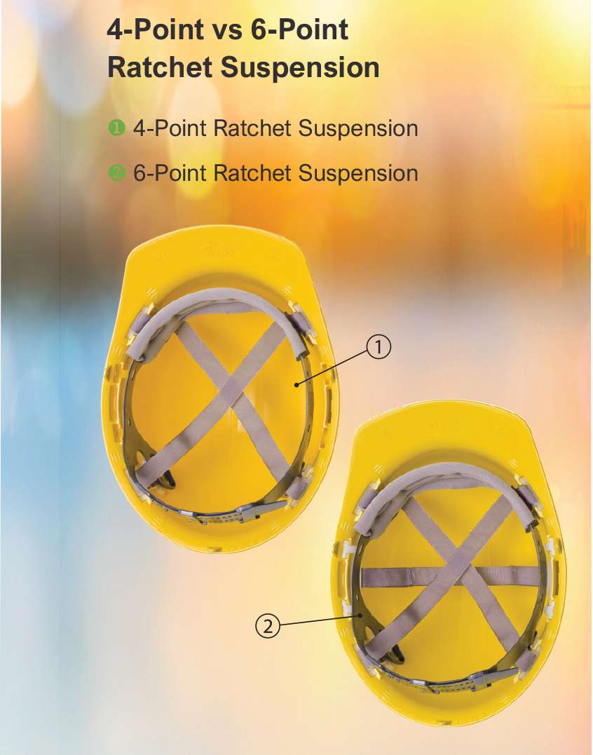 Cordova Duo™ 4-point Ratchet Replacement Susp #RA4PT image 2