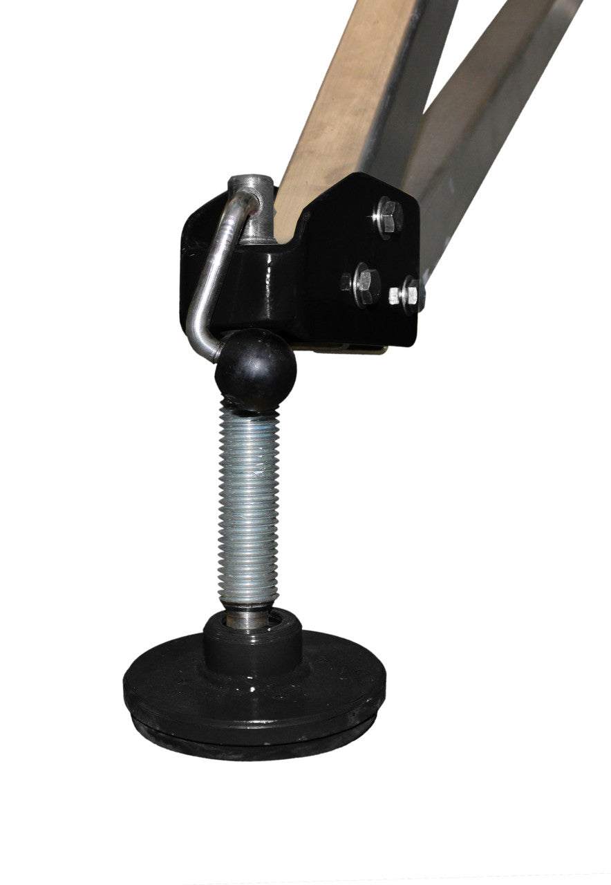 PPE Product - Model US