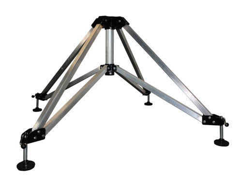 PPE Product - Model US