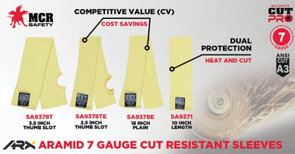 CutPro ARX Aramid Cut-Resistant Sleeve, ANSI A3, 18-Inch Thumb Slot