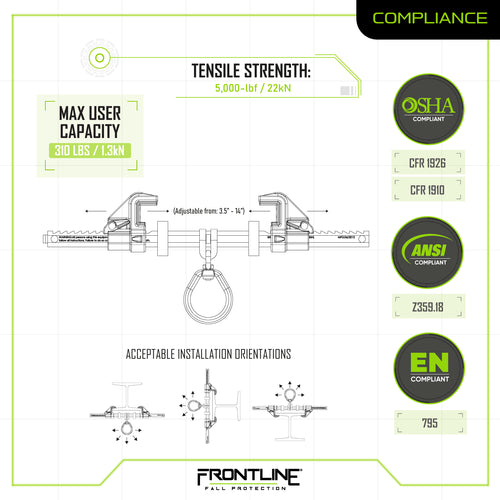 Frontline ST14AH Aluminum Bantam Beamer Anchor for 3.5″- 14″ Wide I-Beams