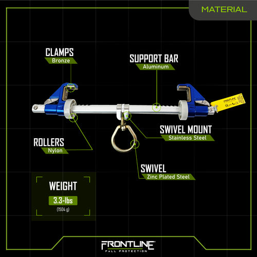 Frontline ST14AH Aluminum Bantam Beamer Anchor for 3.5″- 14″ Wide I-Beams